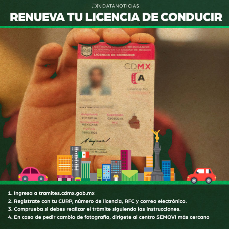 Renovación de licencia de conducir CDMX y EDOMEX requisitos y costos