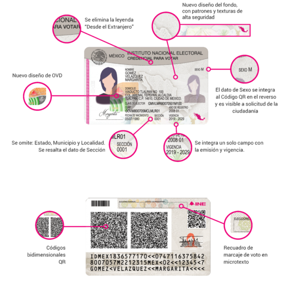 Último día para la reposición del INE conoce cómo hacer el trámite en
