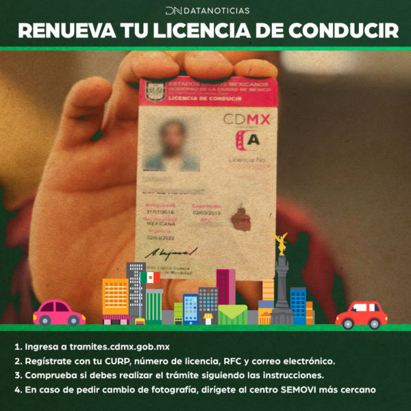 Renovación de licencia de conducir CDMX y EDOMEX