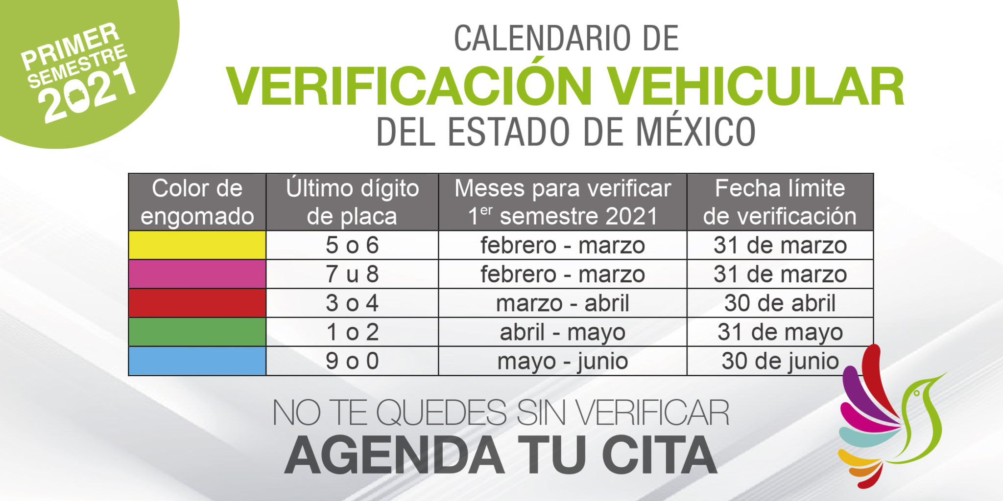 Inicia Verificación Edomex 2021 Consulta Los Horarios Y Agenda Tu Cita