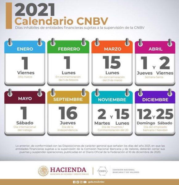 Bancos Que Abren Los Sábados Y Sus Horarios 2021 2911