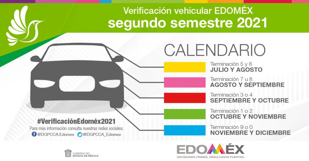 Calendario De Verificación Vehicular 2021 Edomex De Julio A Diciembre Revisa Citas Costos Y 5812