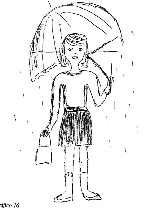 Cómo se interpreta el test de dibujar una persona bajo la lluvia