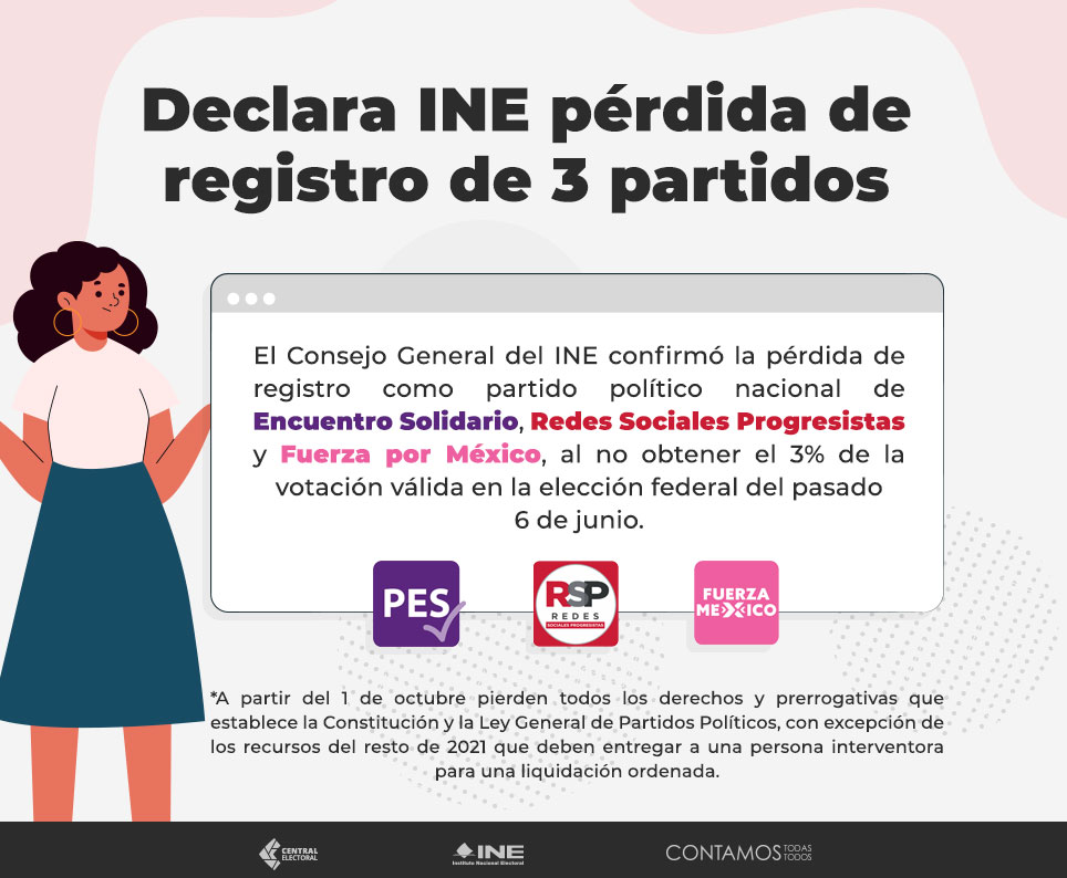 Llegaron, cobraron casi 500 millones de pesos y se fueron. ¿Quién votó por estos mini partidos 2