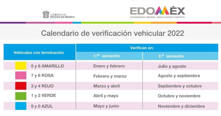 Verificación Edomex 2022 Calendario Costo Y Cómo Pagarla Datanoticias