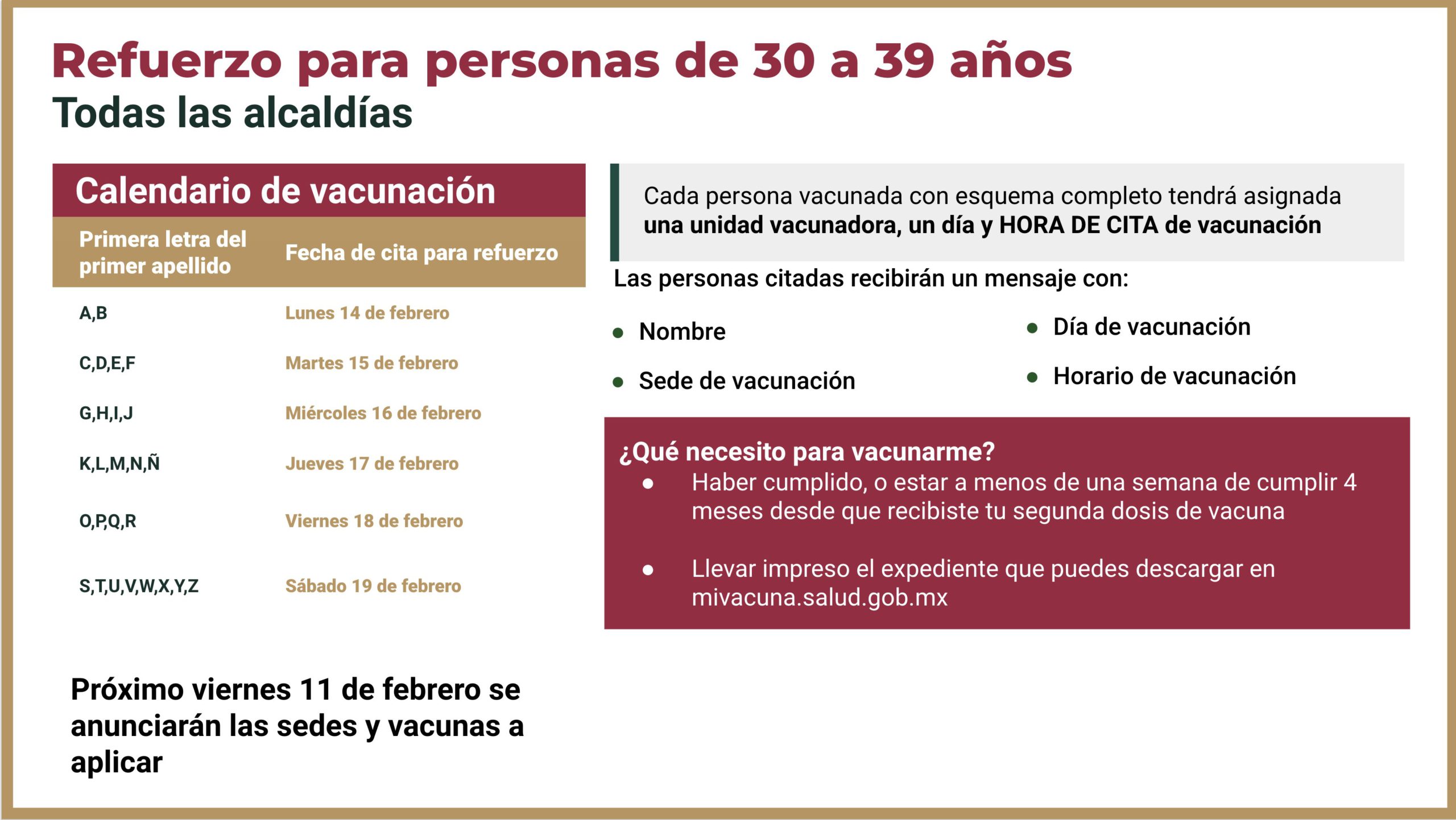 Estas serán las sedes de vacunación para los adultos de 30 a 39 años en CDMX | Foto: Twitter Secretaría de Salud 