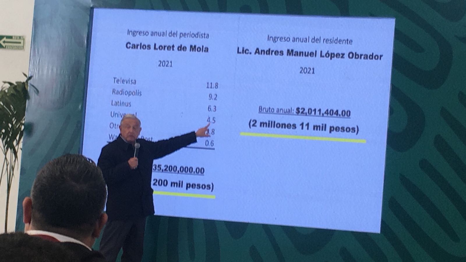 El presidente exhibió los ingresos que percibe Carlos Loret en los diversos medios donde ha trabajado | Foto: Captura de pantalla
