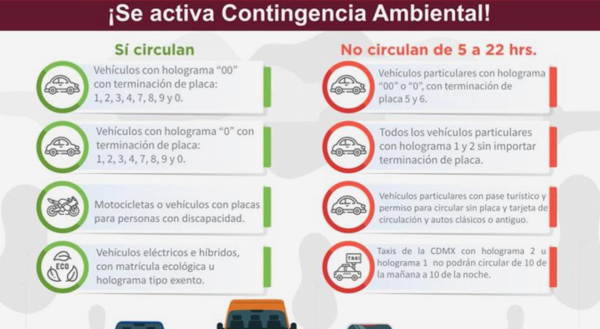 Contingencia-Ambiental-Fase-1-CDMX-21-mayo