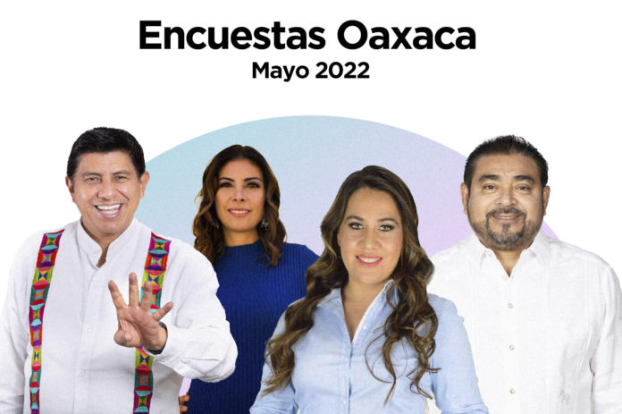 Encuestas para gobernador Oaxaca 2022  portada