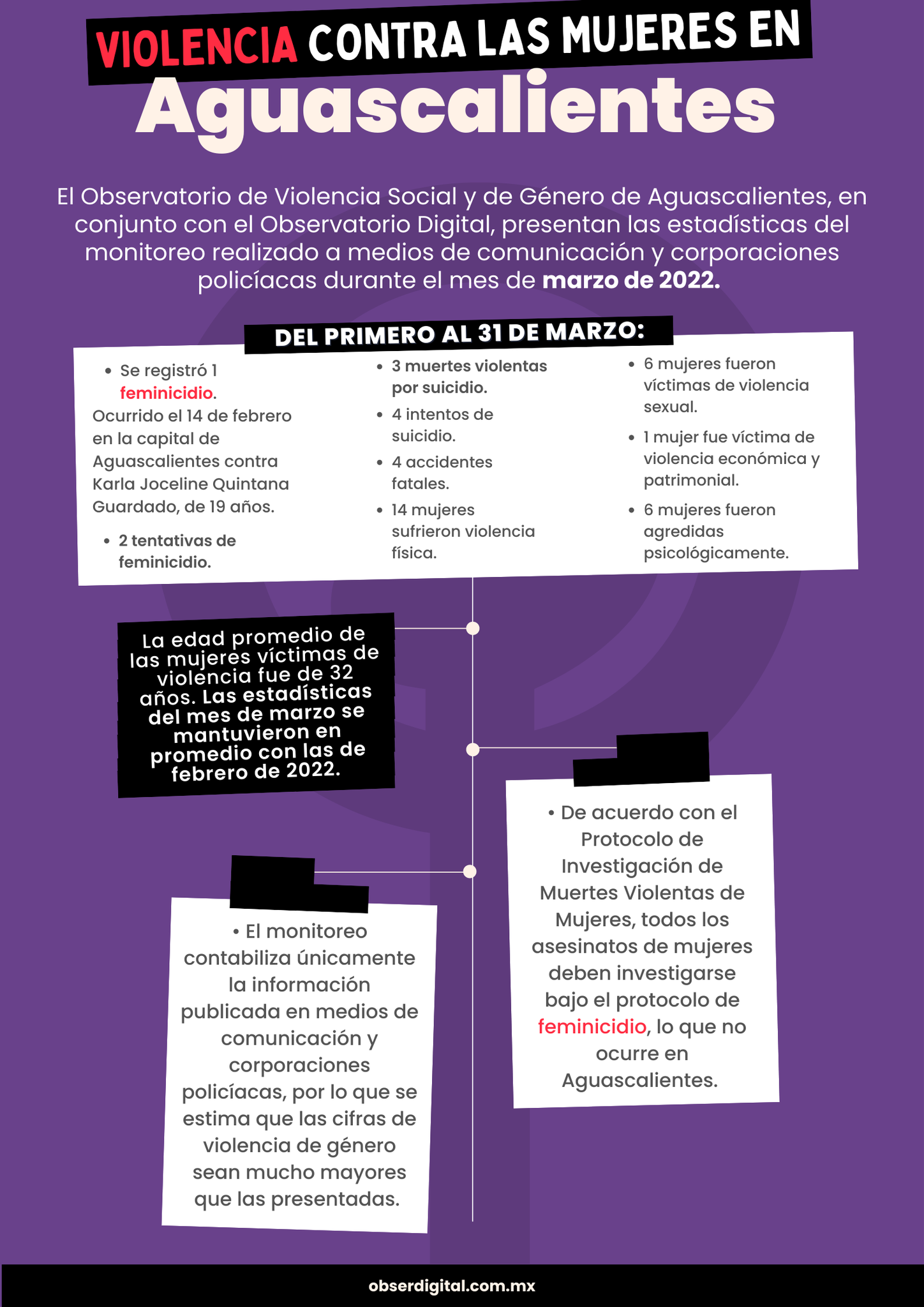 Gobierno de Martín Orozco pone camuflaje a violencia contra la mujer en Aguascalientes 3