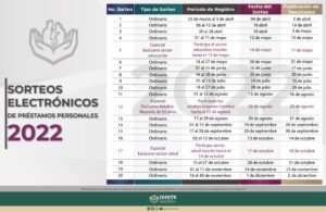 Resultados Sorteos ISSSTE 2022: Cómo Consultar Los Requisitos Y Cobrar ...