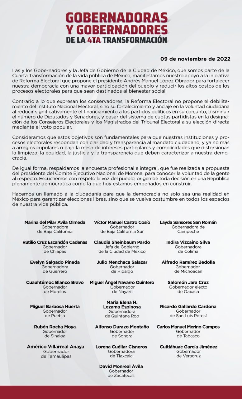 Los gobernadores su aprobación en favor de la Reforma Electoral que propone el presidente Andrés Manuel López Obrador Foto: Twitter Morena 