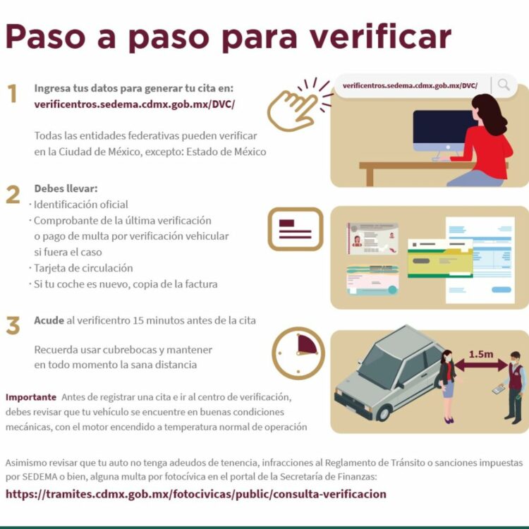 Calendario De Verificación 2023 Datanoticias