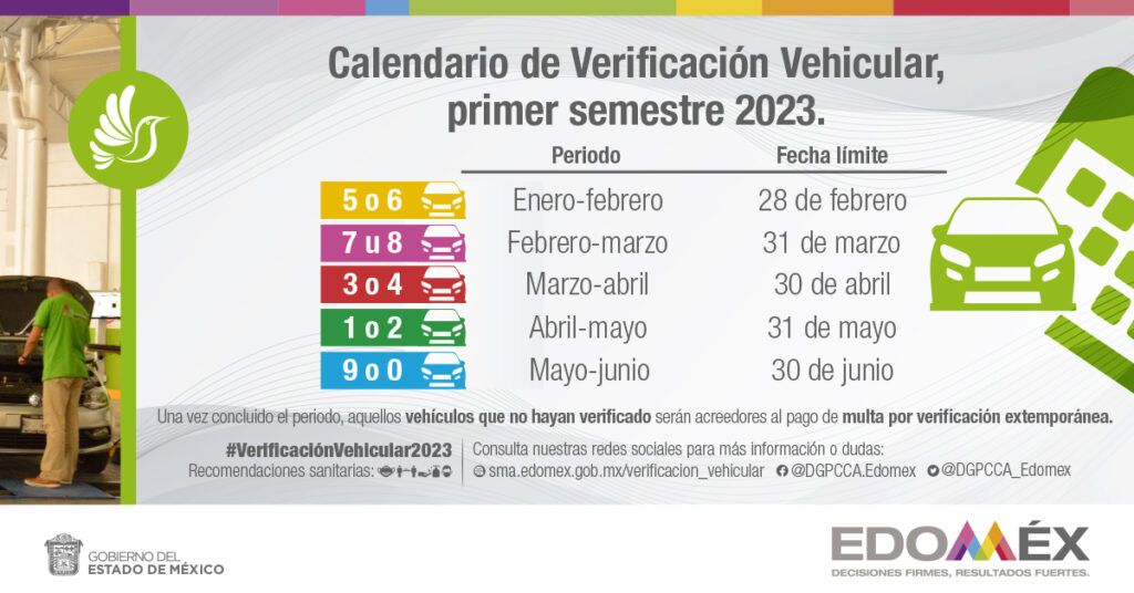 Calendario verificación Edomex 2023. Costo, cómo agendar cita y cómo