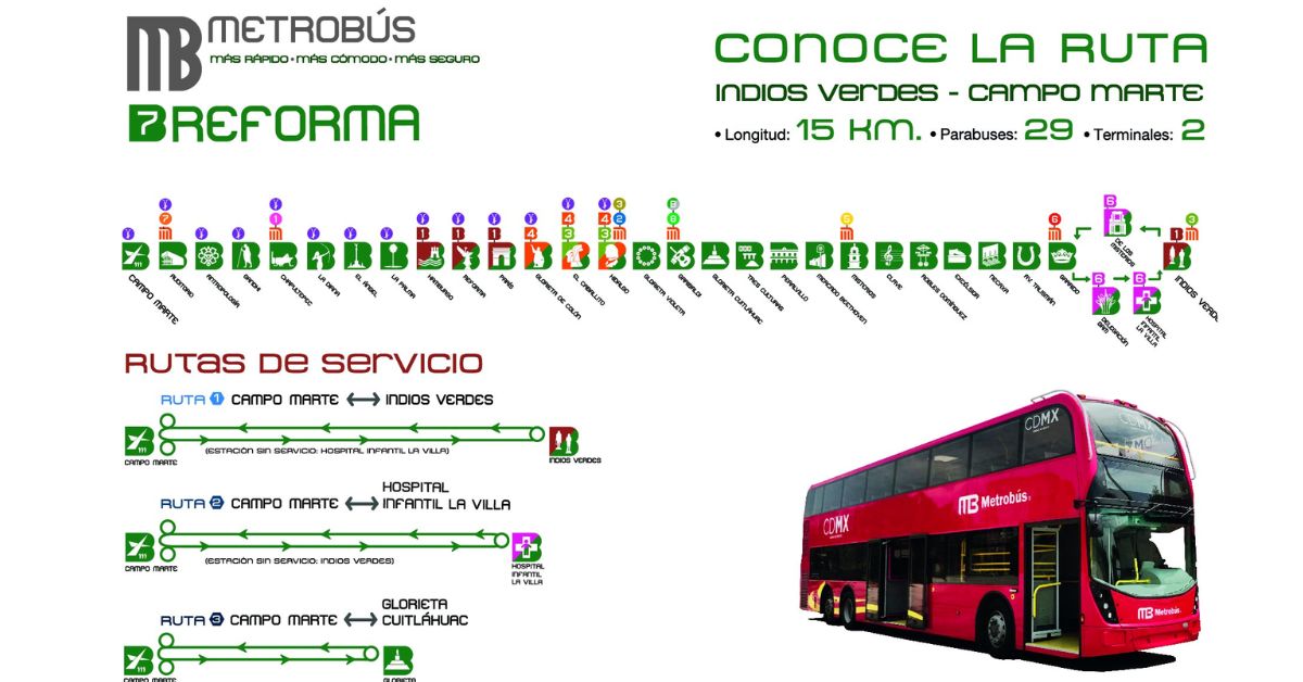 Cómo llegar a Chapultepec en Metro, Metrobús y Ecobici
