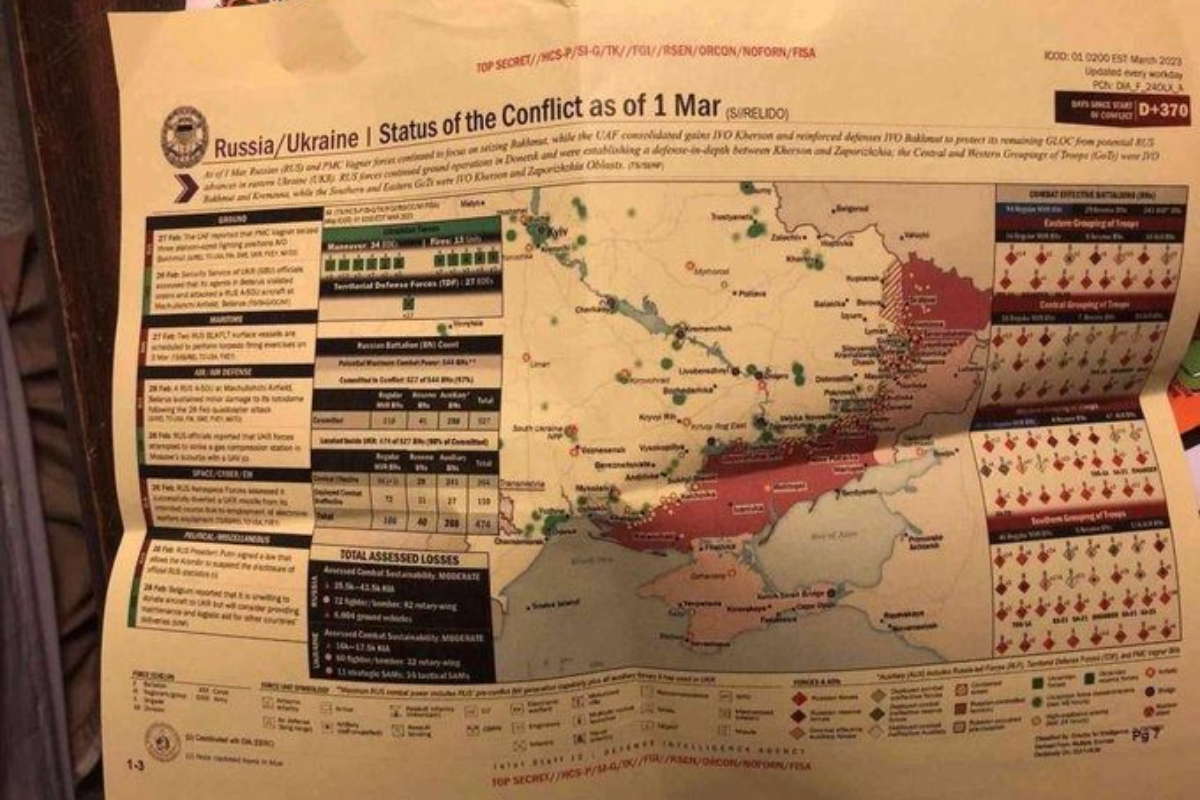 La filtración muestra mapas del espacio aéreo de Ucrania y arroja datos específicos de su estrategia de defensa. FOTO: Twitter @marionawfal