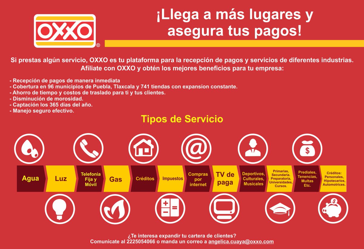 La COPARMEX compartió esta infografía con información acerca de las transacciones que se pueden realizar en OXXO. FOTO: Twitter