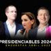 encuestas presidenciables 2024 abril 2023 mas recientes PORTADA