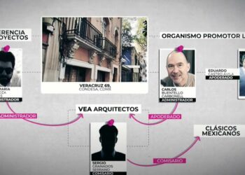 Organismo Promotor Logístico esta a cargo de Carlos Buentello.