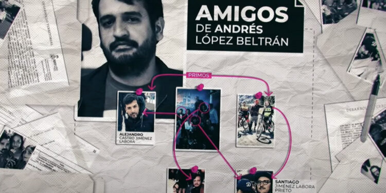 Amigos de Andrés López Beltrán. Estos son los empresarios ligados a Andy, hijo de AMLO