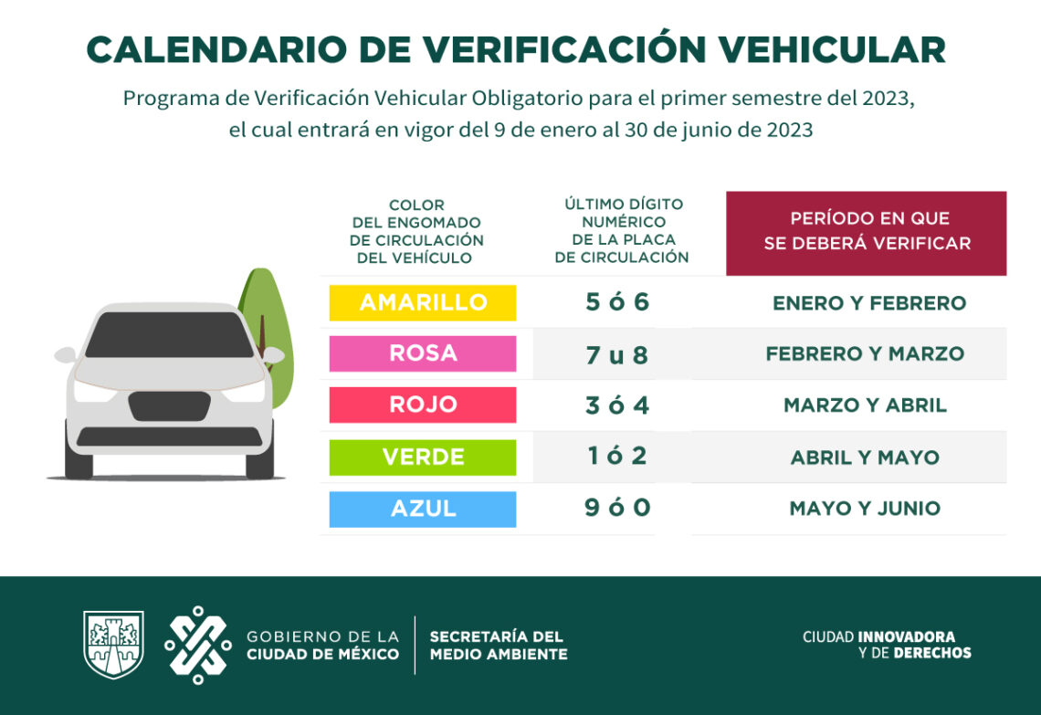 Hoy No Circula 24 De Mayo 2023 Qué Carros No Circulan Hoy Miércoles En Cdmx Y Edomex Datanoticias 5133