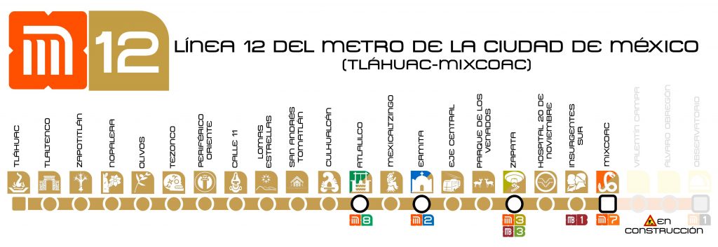 Linea 12 Metro