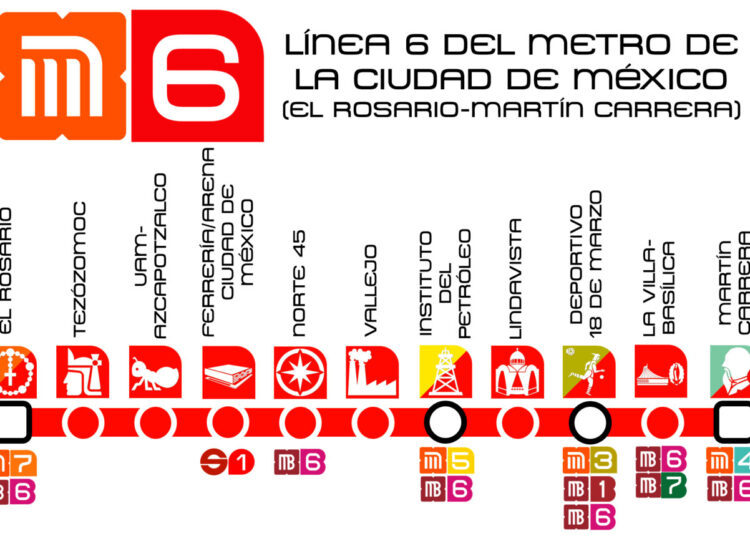 Linea 6 Metro