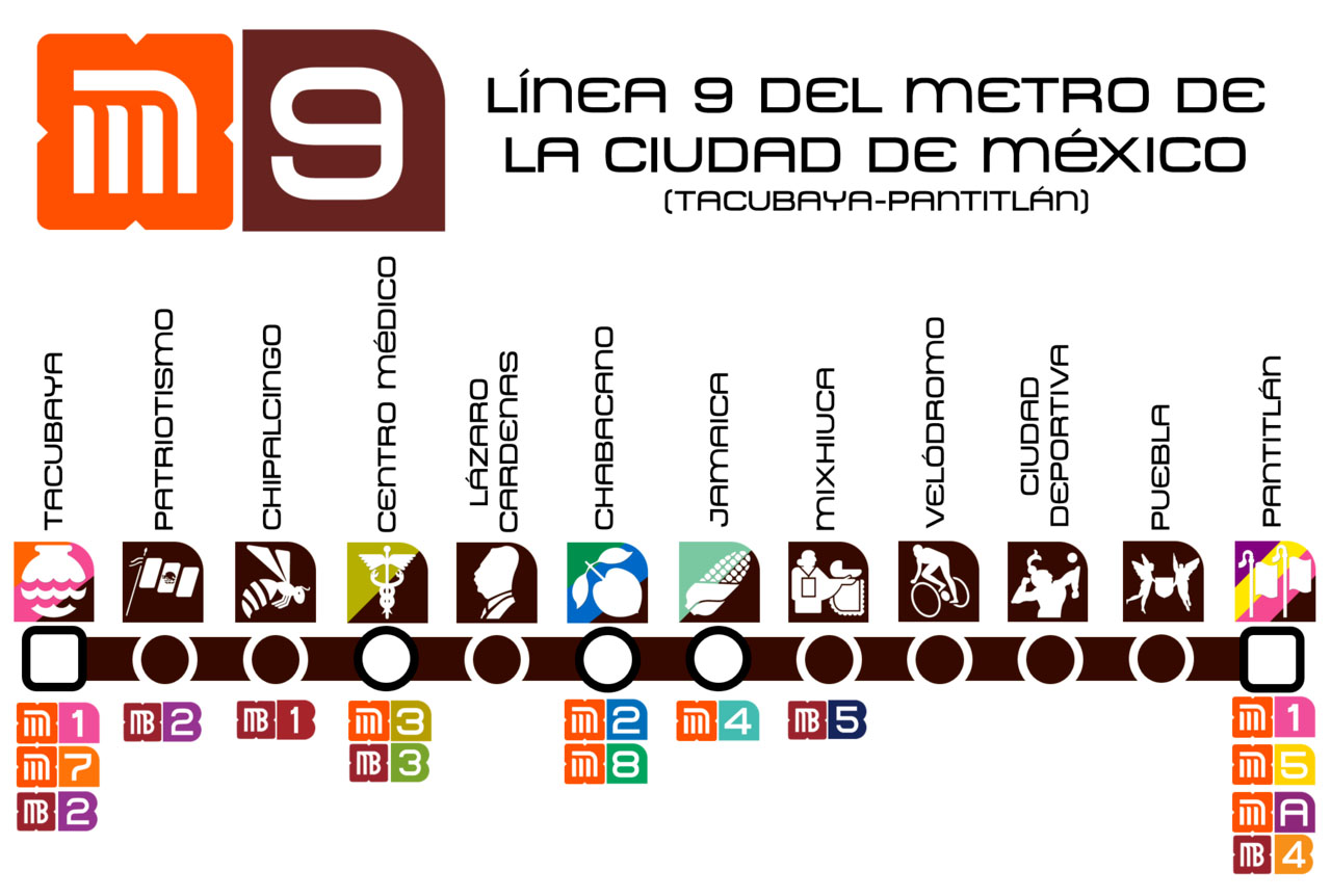 Linea 9 Metro