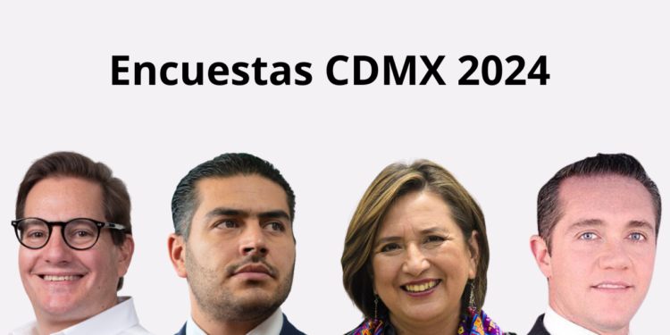 Encuestas jefe de gobierno CDMX 2024