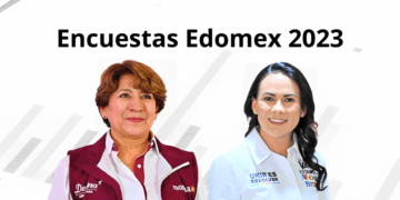 Encuestas Edomex 2023