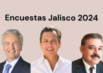 Encuestas Jalisco 2024