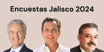 Encuestas Jalisco 2024