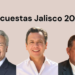 Encuestas Jalisco 2024