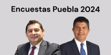 Encuestas Puebla 2024