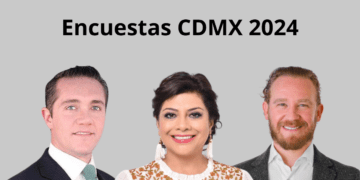 Encuestas jefe de gobierno CDMX