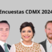 Encuestas jefe de gobierno CDMX