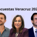 Encuestas Veracruz 2024