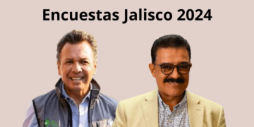 Encuestas Jalisco 2024