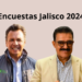 Encuestas Jalisco 2024