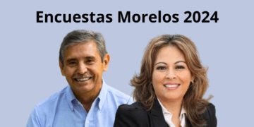 Contienda electoral del 2024 se desarrolla a favor de Morena con el liderazgo de Lucía Meza Guzmán. Imagen: Data Noticias.