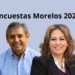 Contienda electoral del 2024 se desarrolla a favor de Morena con el liderazgo de Lucía Meza Guzmán. Imagen: Data Noticias.