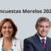 Candidatos de Morena y Partido Acción Nacional podrían definir el rumbo del estado en los próximos seis años. 
Imagen: Data Noticias.