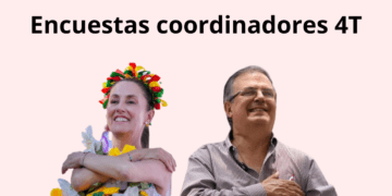 Cómo van las corcholatas