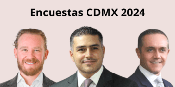 Encuestas jefe de gobierno CDMX