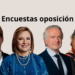 Encuestas presidenciales 2024