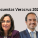 Encuestas Veracruz 2024.