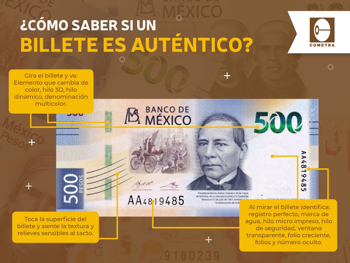 Billetes más falsificados en México