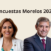 Encuestas Morelos 2024