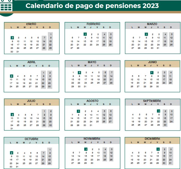 Pensión IMSS 2023