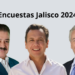 Encuestas Jalisco 2024